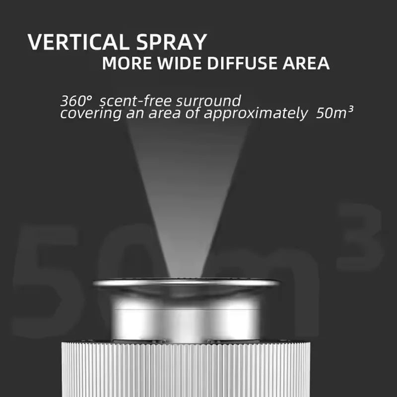 Portable Car Aroma Diffuser Machine USB Rechargeable Electric Smell