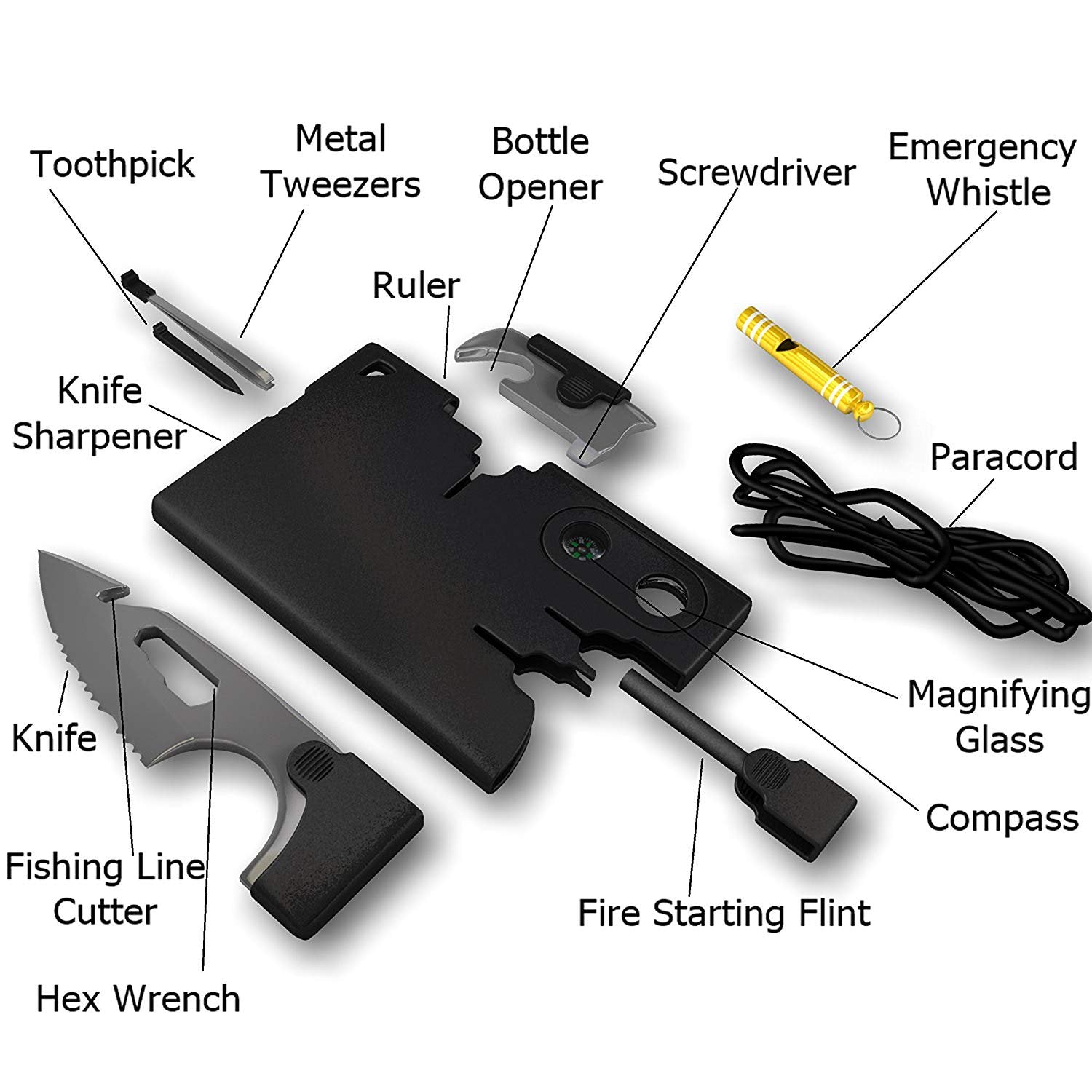 Compact Card Multi-Tool